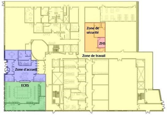 La figure 1 est un exemple de zone de sécurité matérielle. Ici, l'ECRS n'a accès à aucune autre zone opérationnelle d'installation du GC. Il est autonome, accessible uniquement par la zone d'accueil