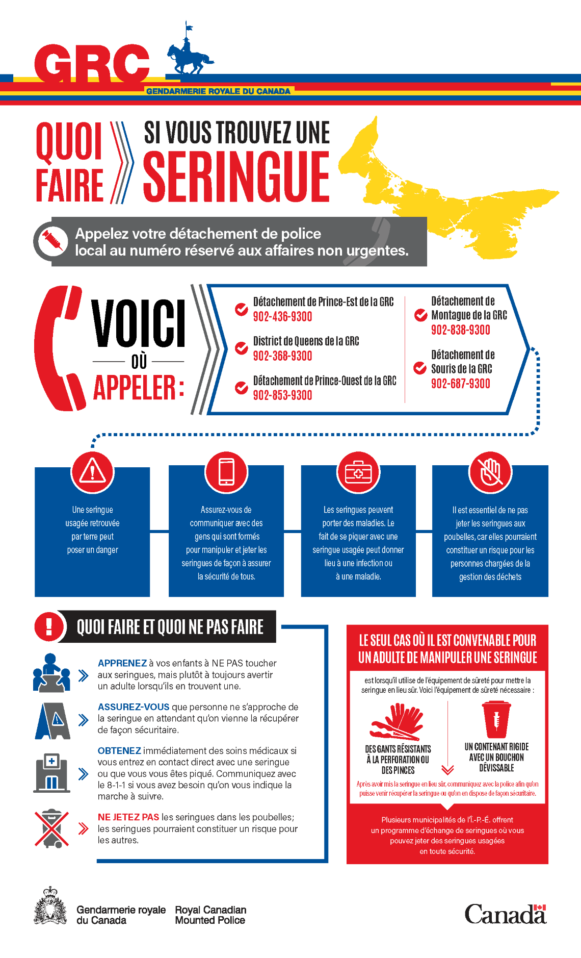 La longue description de cette infographie suit.